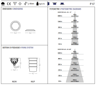 PURALUCE - 0 SPOT 3 PLUS - 2