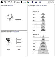 PURALUCE - 0 SPOT 3 - 3
