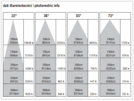 PURALUCE - ORIENTE recessed - 4