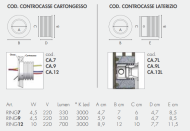 Icone RING 7/9/12 - 2