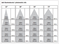 PURALUCE - GECO outdoor spot - 3